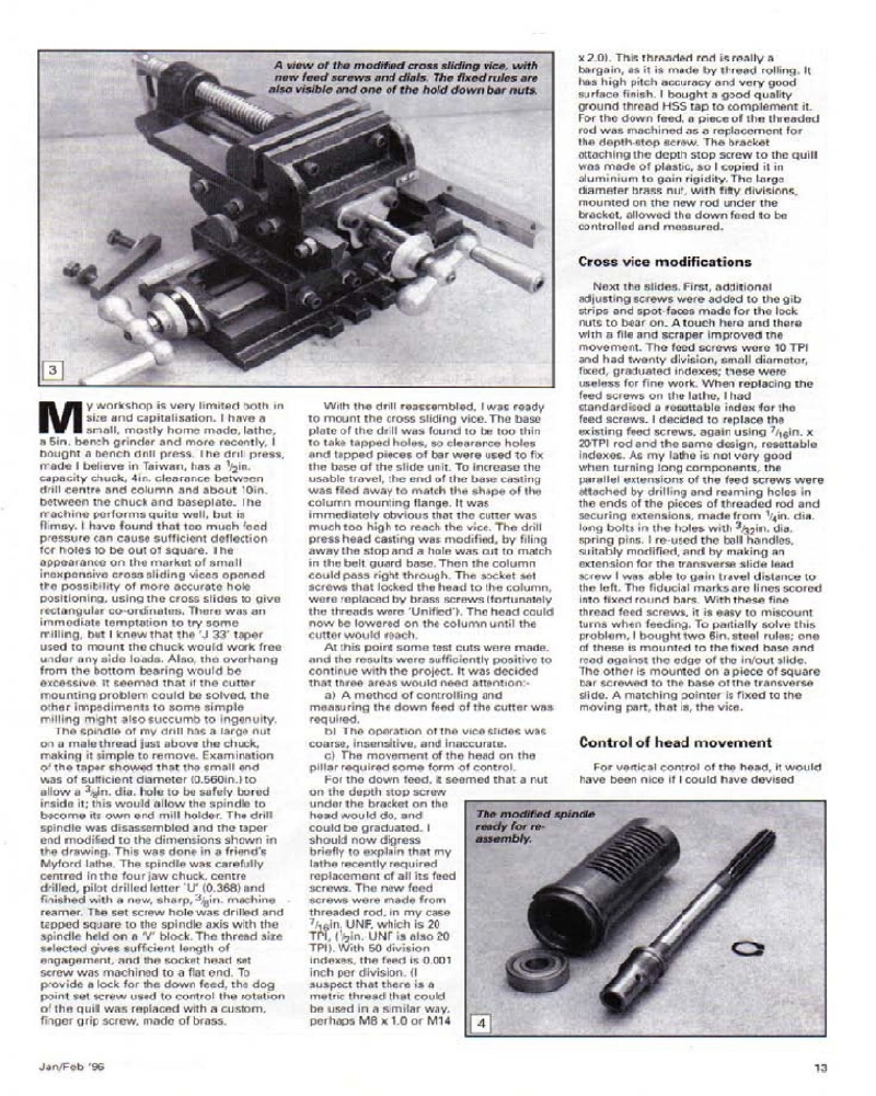 Model Engineers 1995-033